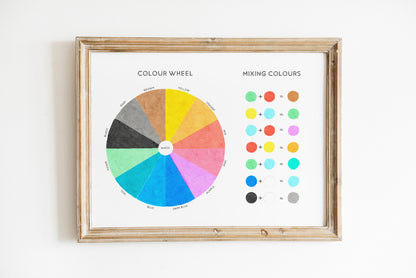Color Sorting Colour Activity Preschool Busy Book Printable Montessori Toddler Homeschool Learning Poster Color Wheel Flash Cards Collage